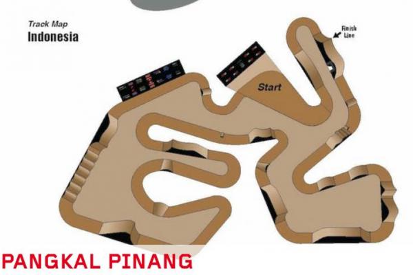 Desain trek sirkuit MXGP Pangkal Pinang - (mxgp.com)