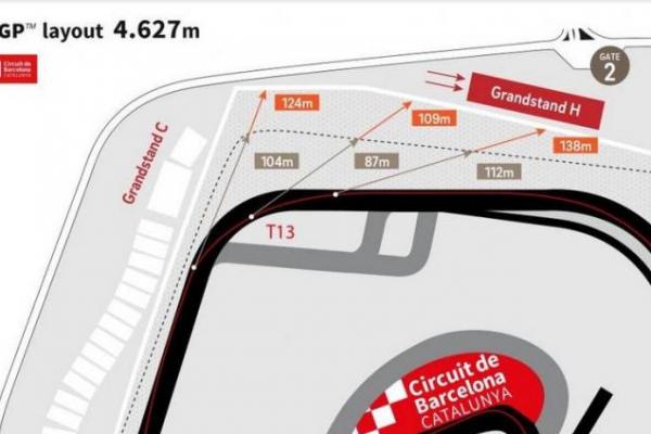 Area sirkuit Catalunya yang akan direnovasi ulang (foto: motogp)