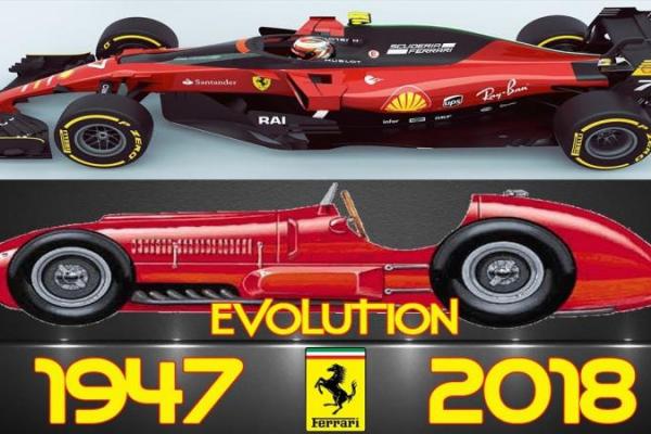 Evolusi mobil F1 Ferrari sejak 1947-2018 (ist)