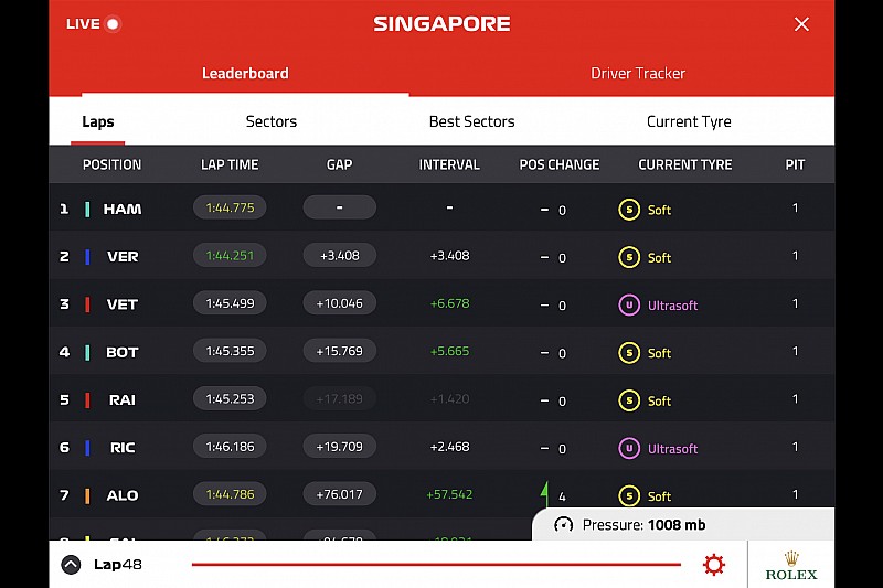 Aplikasi Live Timing F1 yang baru, fiturnya justru berkurang (ist)