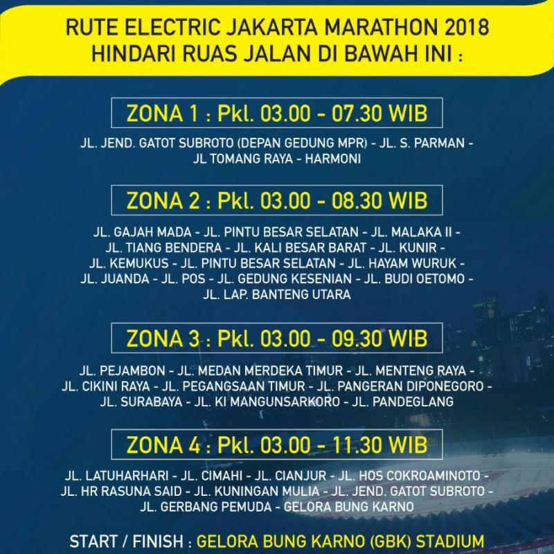 Hindari Beberapa ruas jalan karena dipakai Electric Jakarta Marathon. (foto : ist)
