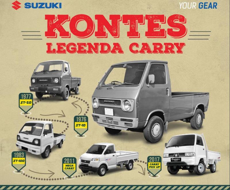 Suzuki Mencari Pemilik Carry Pick Up Paling Lawas dan Original