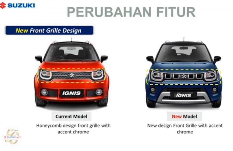 Diimpor Utuh Dari India, New Suzuki Ignis Versi Indonesia Ada Perbedaan