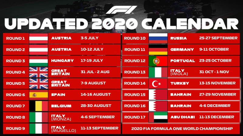 Jadwal baru kompetisi F1 2020, setelah bertambah 4 seri di Middle East. (Foto: fia)