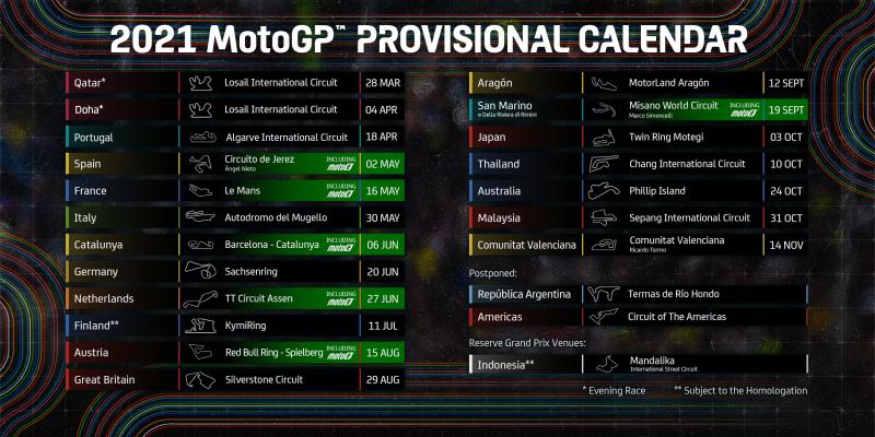 Kalender MotoGP 2021, status MotoGP Mandalika masih tetap sebagai cadangan. (Foto: motogp)