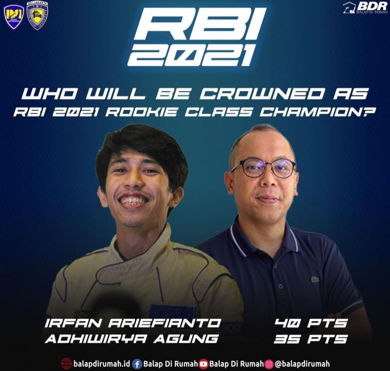 Irfan Ariefianto dan Adhiwirya Agung memimpin klasemen Rookie Class meski belum pernah juara pada 3 round Ramadhan Balap Indonesia 2021 yang telah dilangsungkan. (foto : BDR)