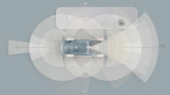 Ilustrasi teknologi Self-Driving mobil swa kemudi Volvo dengan banyak sensor keamanan