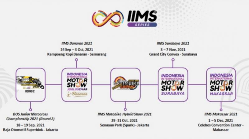Hendra Noor Saleh : IIMS Series Terus Berkontribusi Memulihkan Industri Otomotif Indonesia!