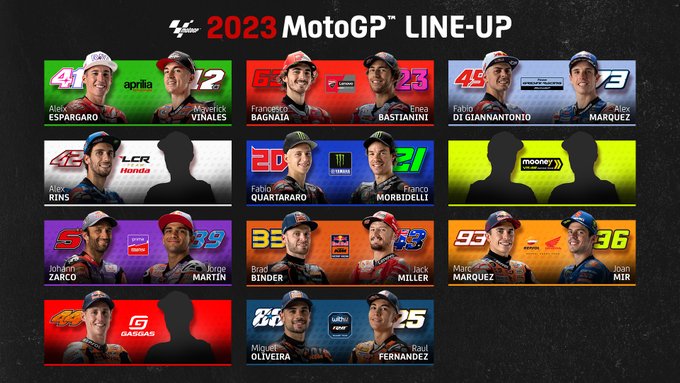 Line up pembalap MotoGP 2023 yang sudah pasti. (Foto: motogp)