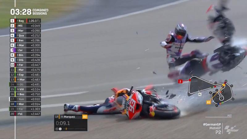 Crash horor Marc Marquez versus Johann Zarco yang kkntroversial di Sachsenring. (Foto: motogp)