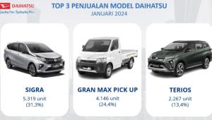 Awali 2024, Daihatsu Cetak Prestasi Dengan Kenaikan Penjualan Ritel Hingga 12,5 Persen