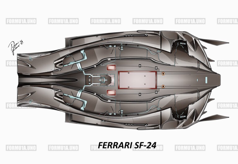 Lantai mobil SF24, sumber kekuatan baru Ferrari mendekati speed Red Bull Racing. (Foto;  formula1a)
