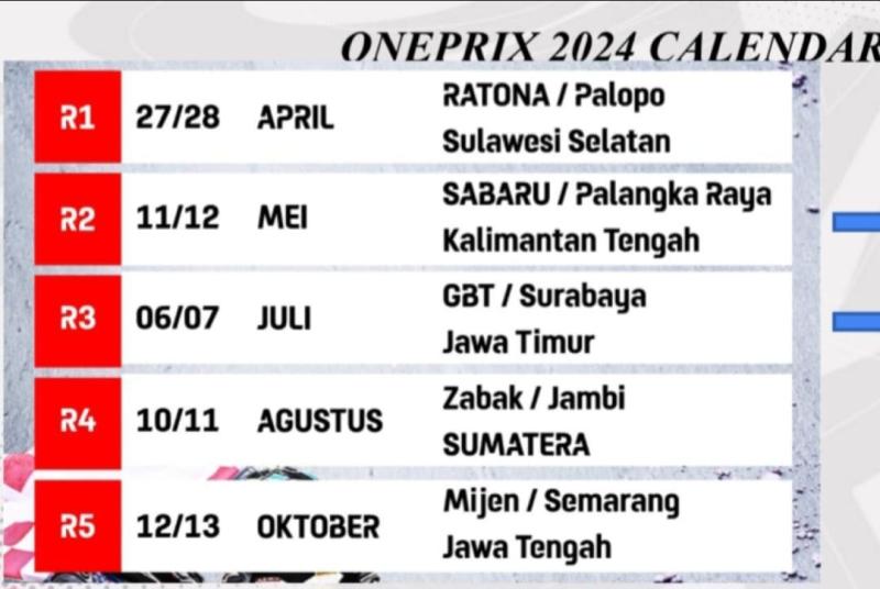 Jadwak Kejurnas Balap Motor OnePrix 2024, ekspansi ke luar Pulau Jawa